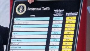 امریکہ کا نیا ٹیرف منصوبہ: ویتنام پر 46 فیصد درآمدی ٹیکس عائد