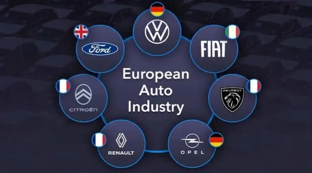 European Automakers Highlight Insufficient Electric Vehicle Charging Infrastructure 1 European Automakers