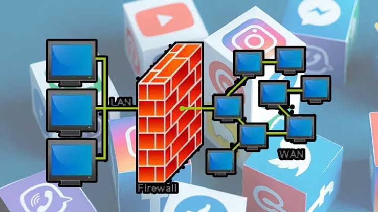 Trial Run of Firewall Slows Down Social Media, Causing Concern for Internet-Based Businesses in Pakistan 1 Firewall