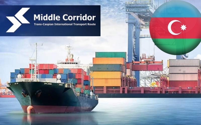 Azerbaijan Active Participation in Trans-Caspian International Transport Route (TITR) Framework 1 TITR
