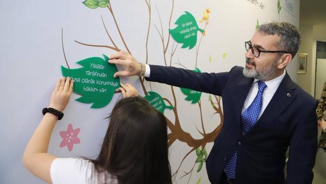 Turkish Human Rights and Equality Institution Launches New Website to Promote Children’s Rights 1 Human Rights