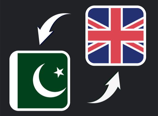 Forms of Expression of the Plurality of English Borrowings in the Urdu Language 1 Forms of Expression of the Plurality of English Borrowings in the Urdu Language