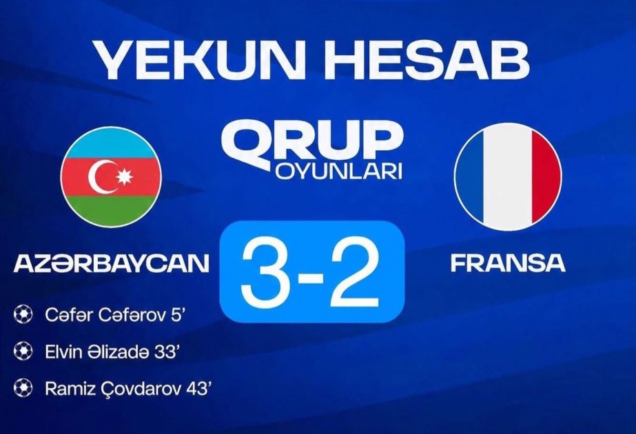 European Minifootball Championship