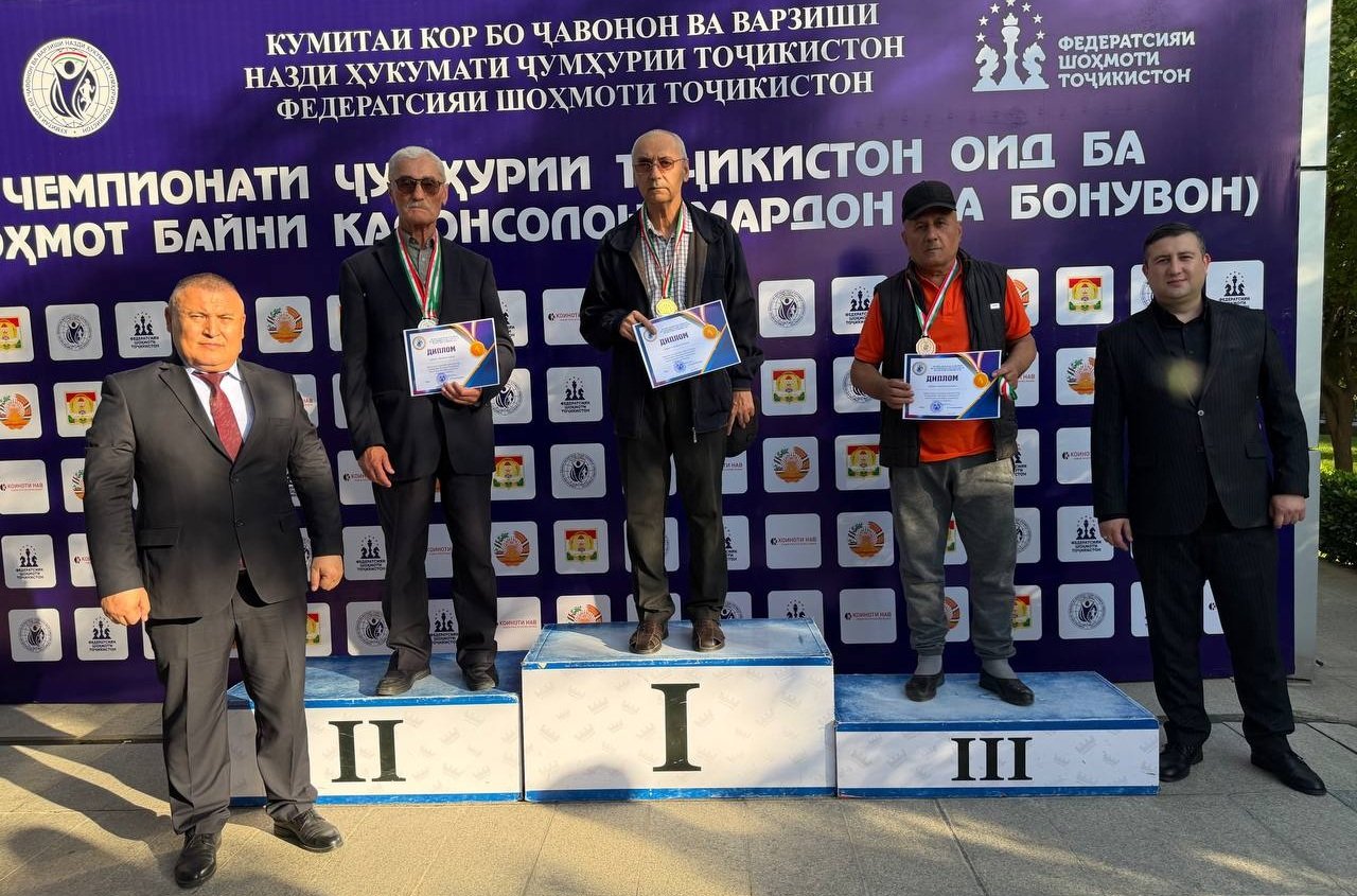 Chess Championship